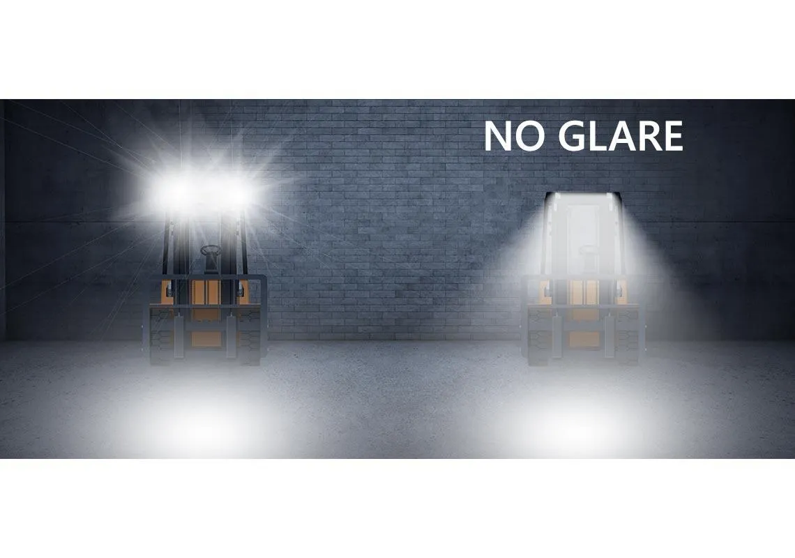 No Glare LED: in uso